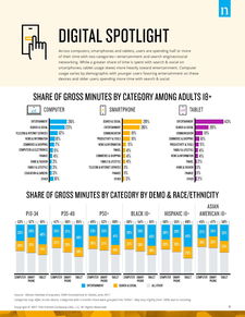 互联网数据中心与199it 专业咨询研究企业的数据引擎
