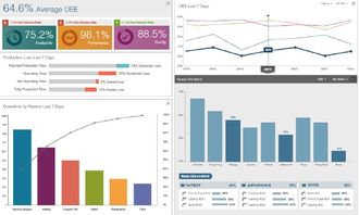 拉勾网 互联网数据服务的卓越典范